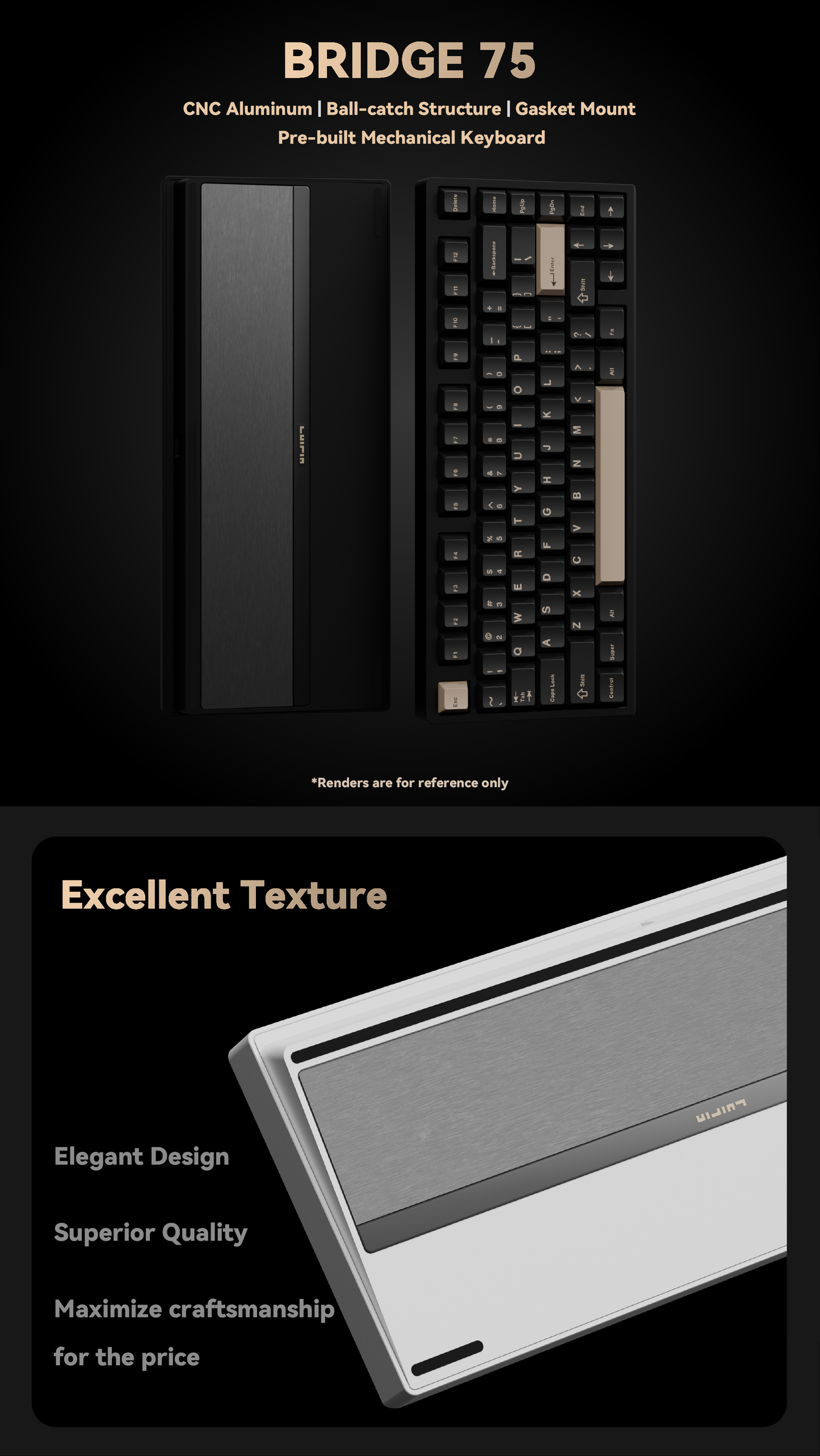 Shortcut Studio Bridge75 Keyboard - Pre-built Kit