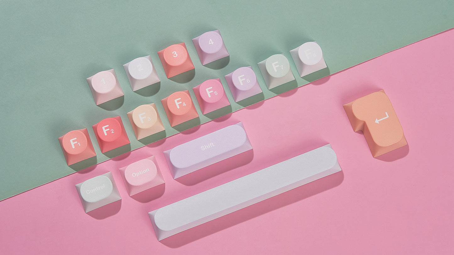 Chilkey Unicorn Custom Keycaps