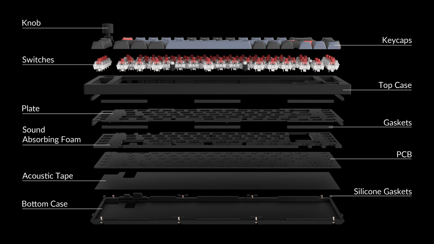 Keychron Q65 - QMK Compatible 65% Barebones Keyboard Kit
