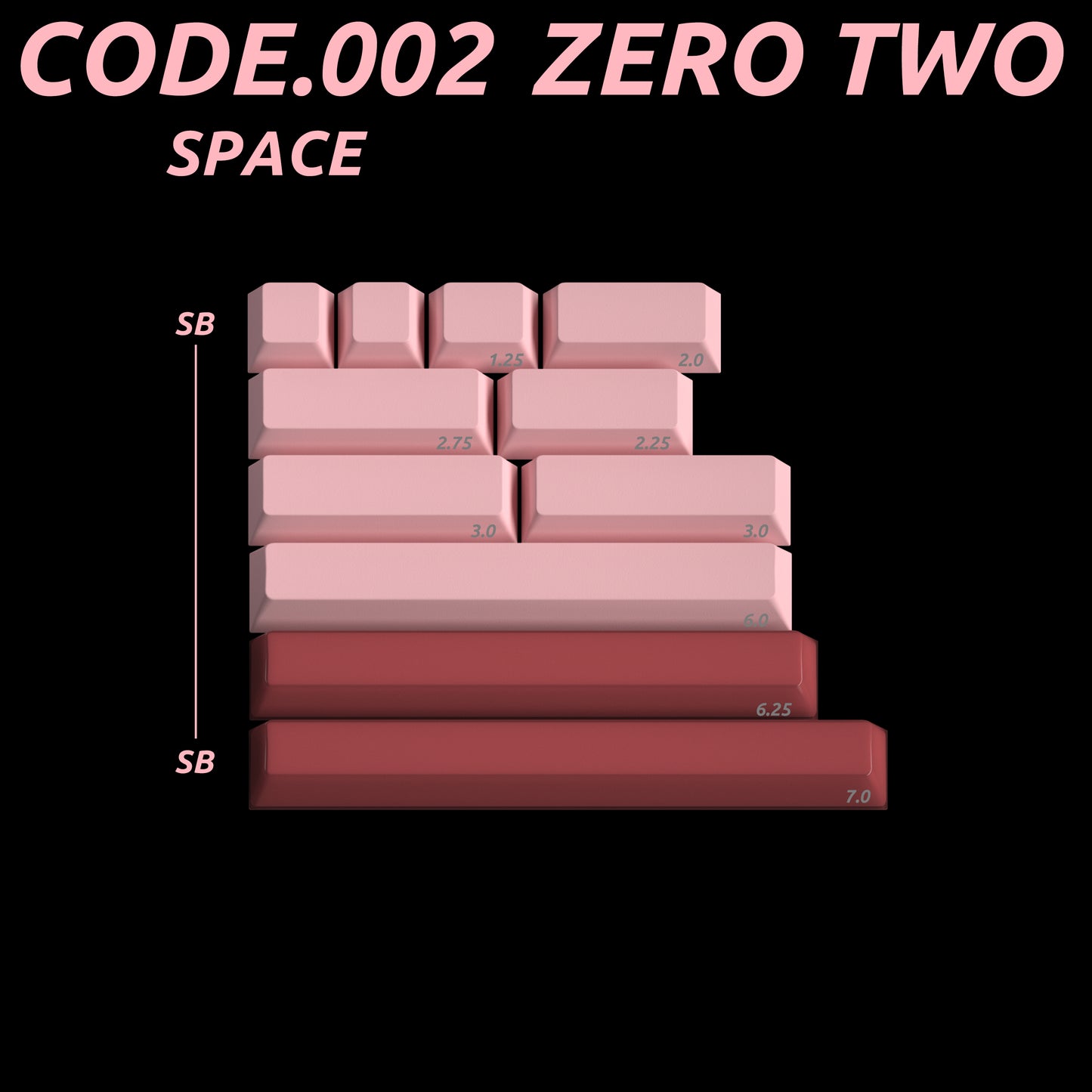 Milkyway Zero Two R2 Keycaps
