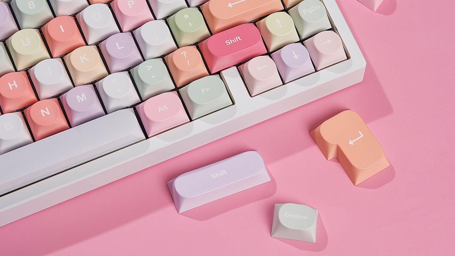 Chilkey Unicorn Custom Keycaps