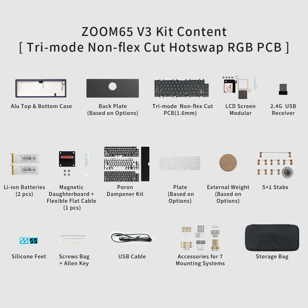 Meletrix Zoom65 V3 - Barebones Keyboard Kit R2