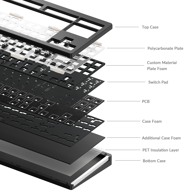 Monsgeek M3 TKL - Barebones Keyboard Kit