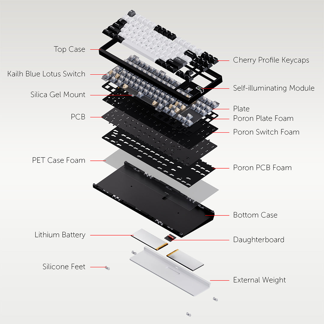 Chilkey ND TKL - Mechanical Keyboard Kit