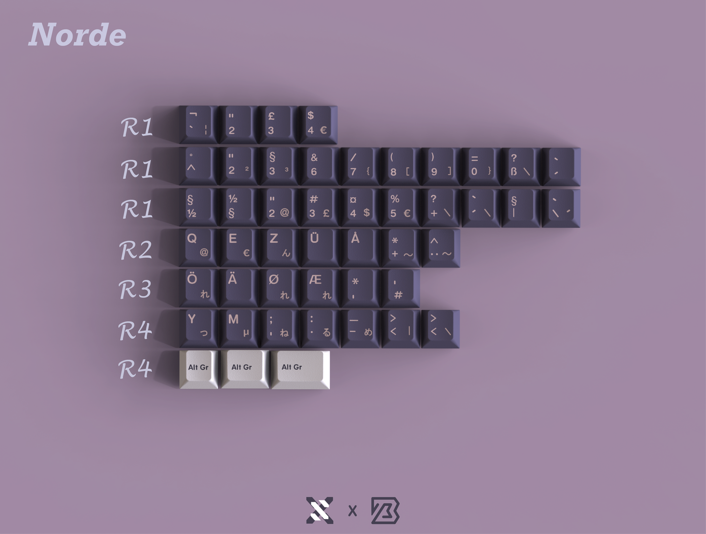 Keyboard Science - Butterfly Girl Keycaps