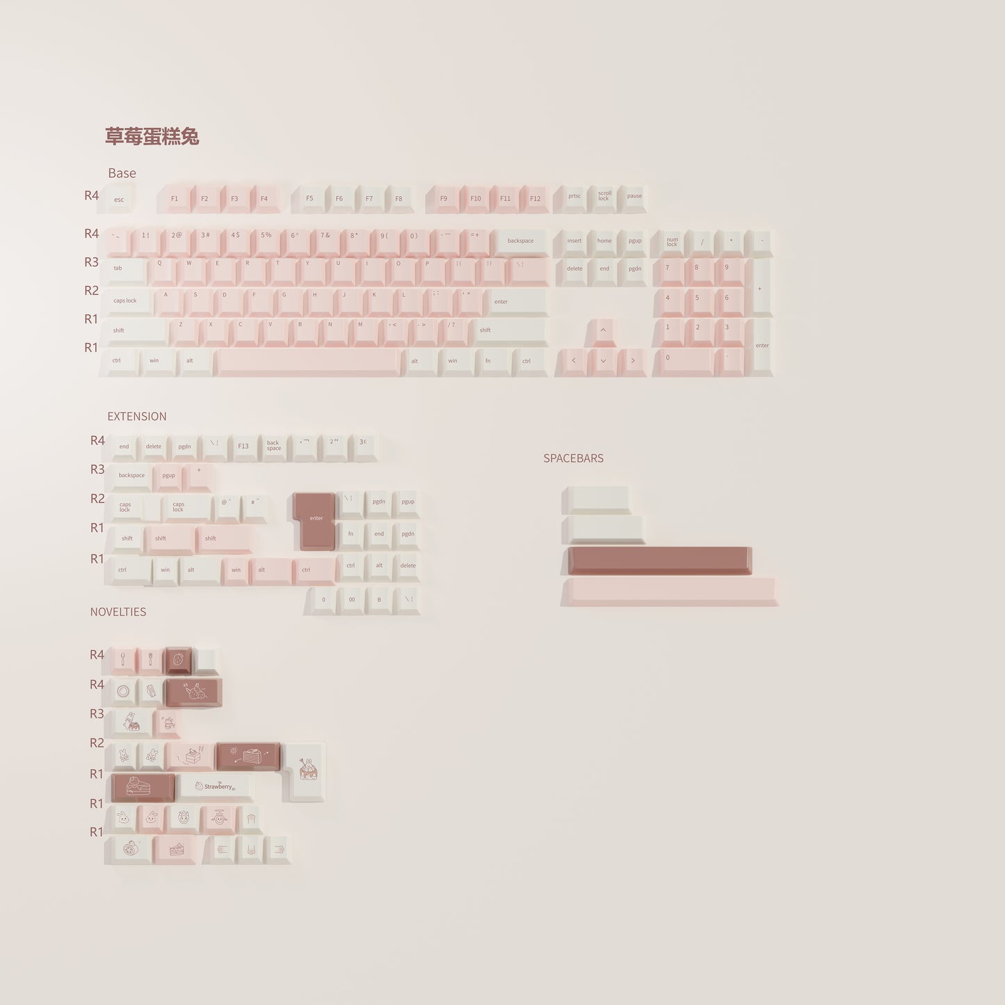 Qtuo Studio - Strawberry Shortcake Bunny Keycaps