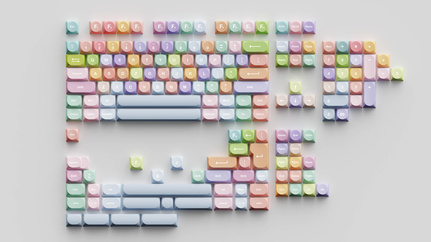 Chilkey Unicorn Custom Keycaps