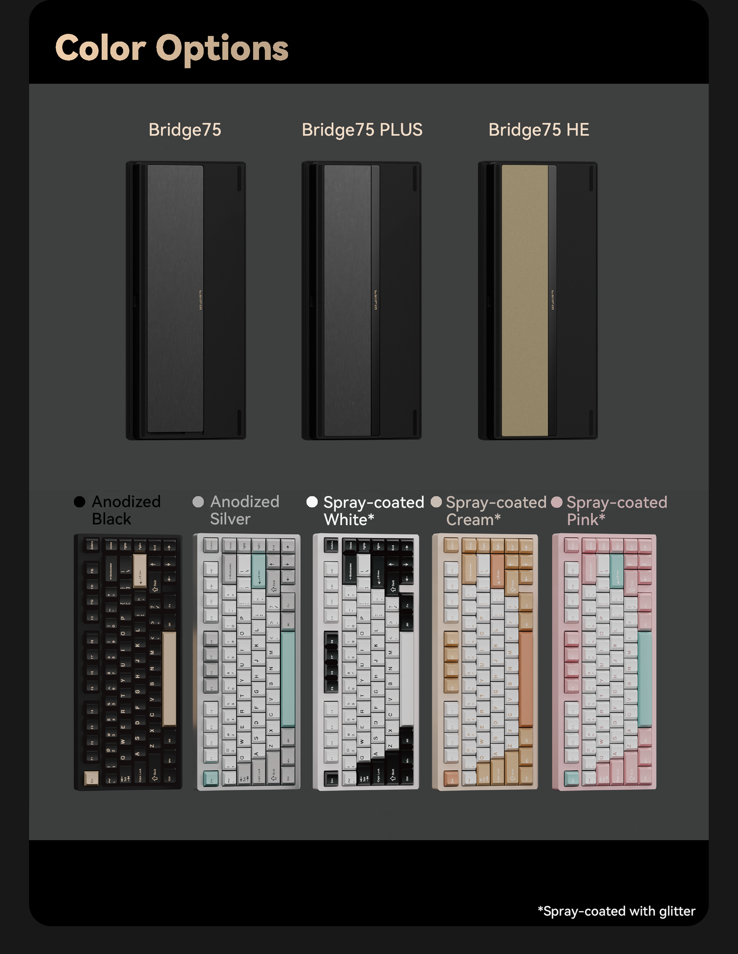 Shortcut Studio Bridge75 Keyboard - Pre-built Kit