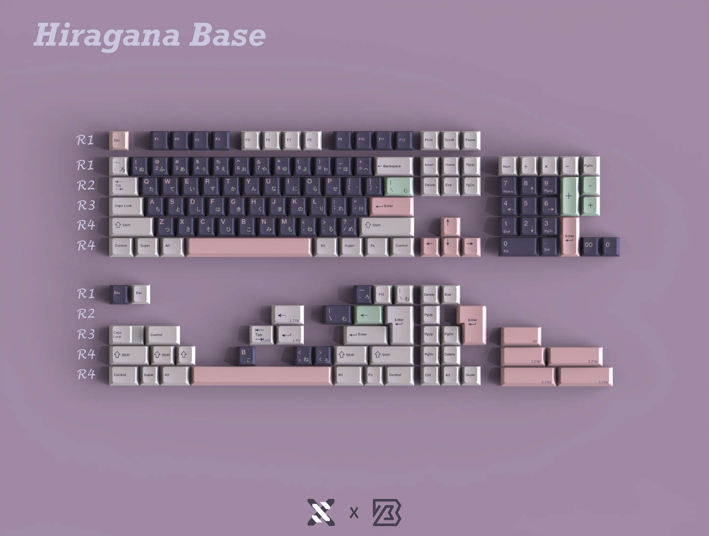 Keyboard Science - Butterfly Girl Keycaps