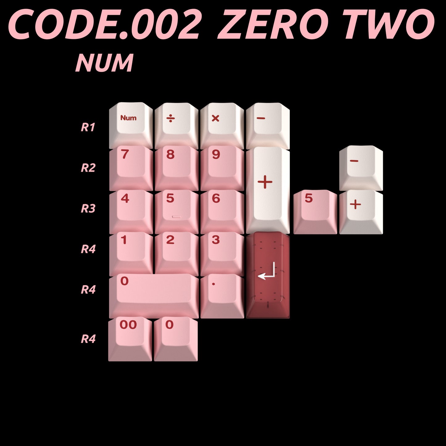 Milkyway Zero Two R2 Keycaps
