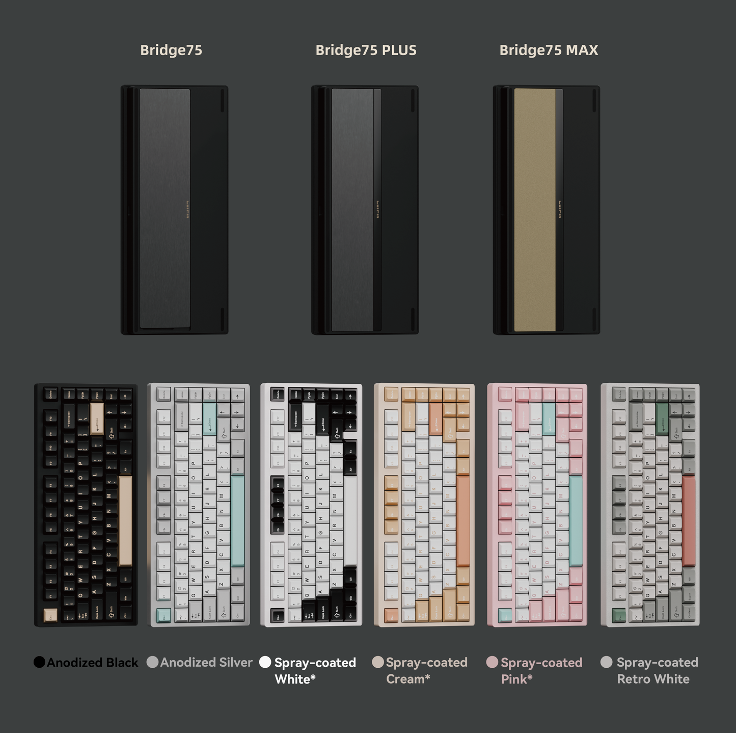 Shortcut Studio Bridge75 Keyboard - Pre-built Kit