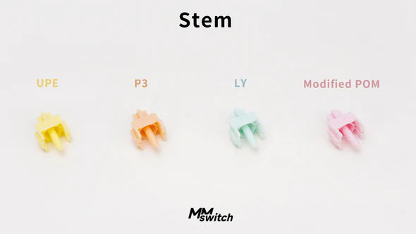 Wuque Studio MM Switch - Stems