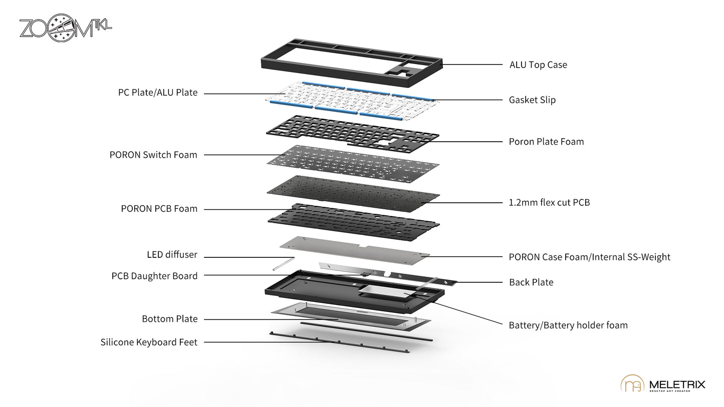 Meletrix Zoom TKL EE - Barebones Keyboard Kit
