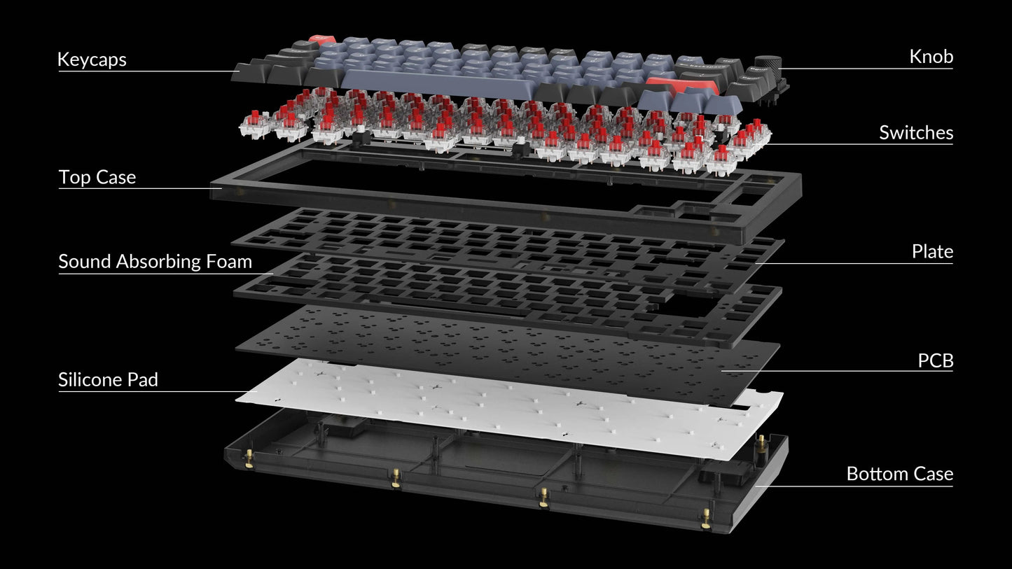 Keychron V1 - QMK Compatible Barebones Keyboard Kit
