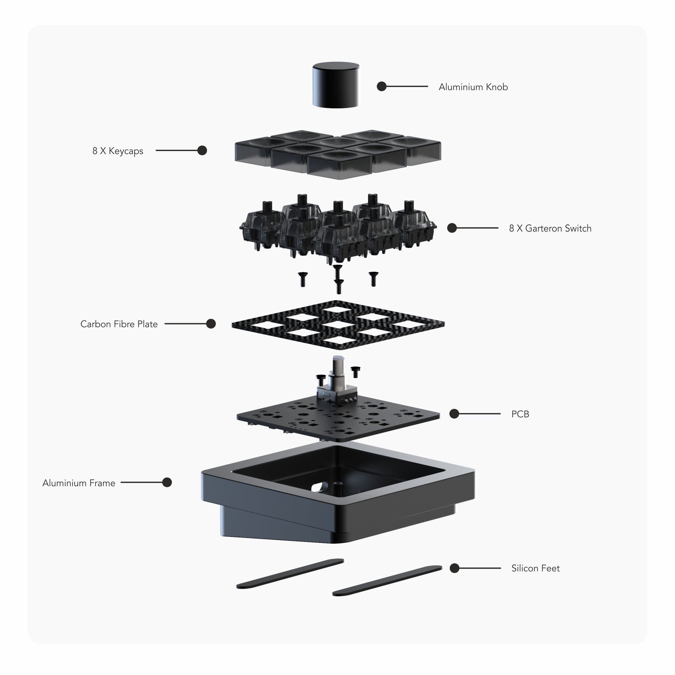 BNK8 Macropad - Thumbnail 5