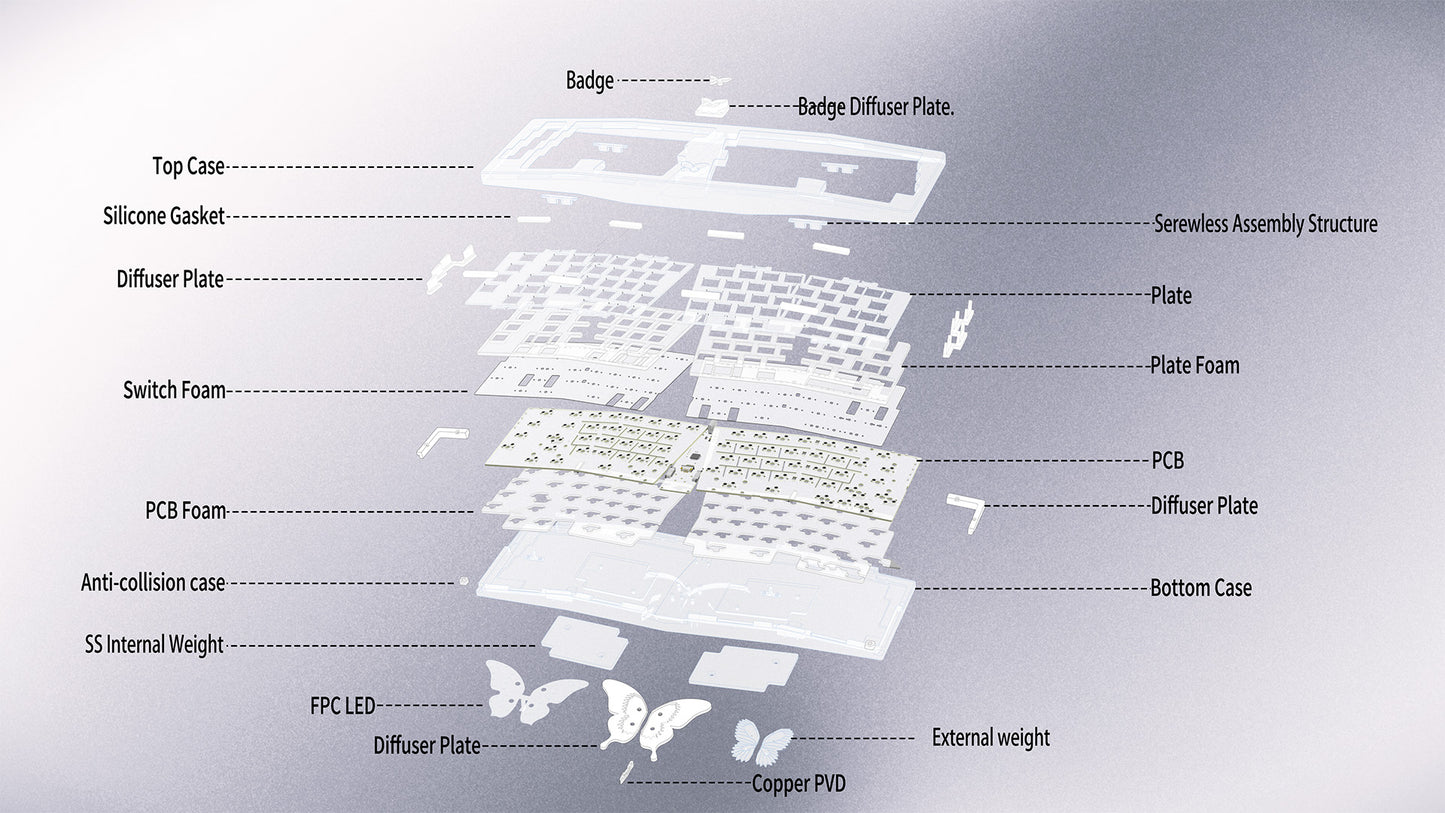 [Group-Buy] Vany Alice Keyboard by Whatever Studio