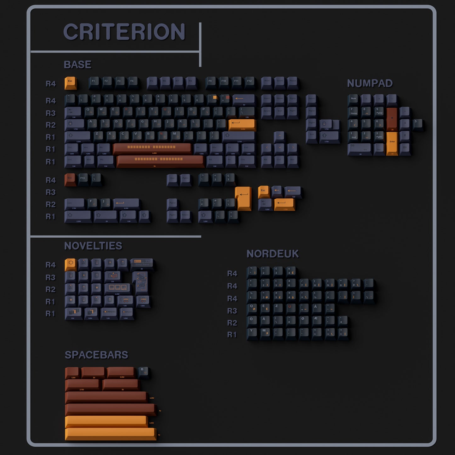 AlohaKB Criterion Keycaps