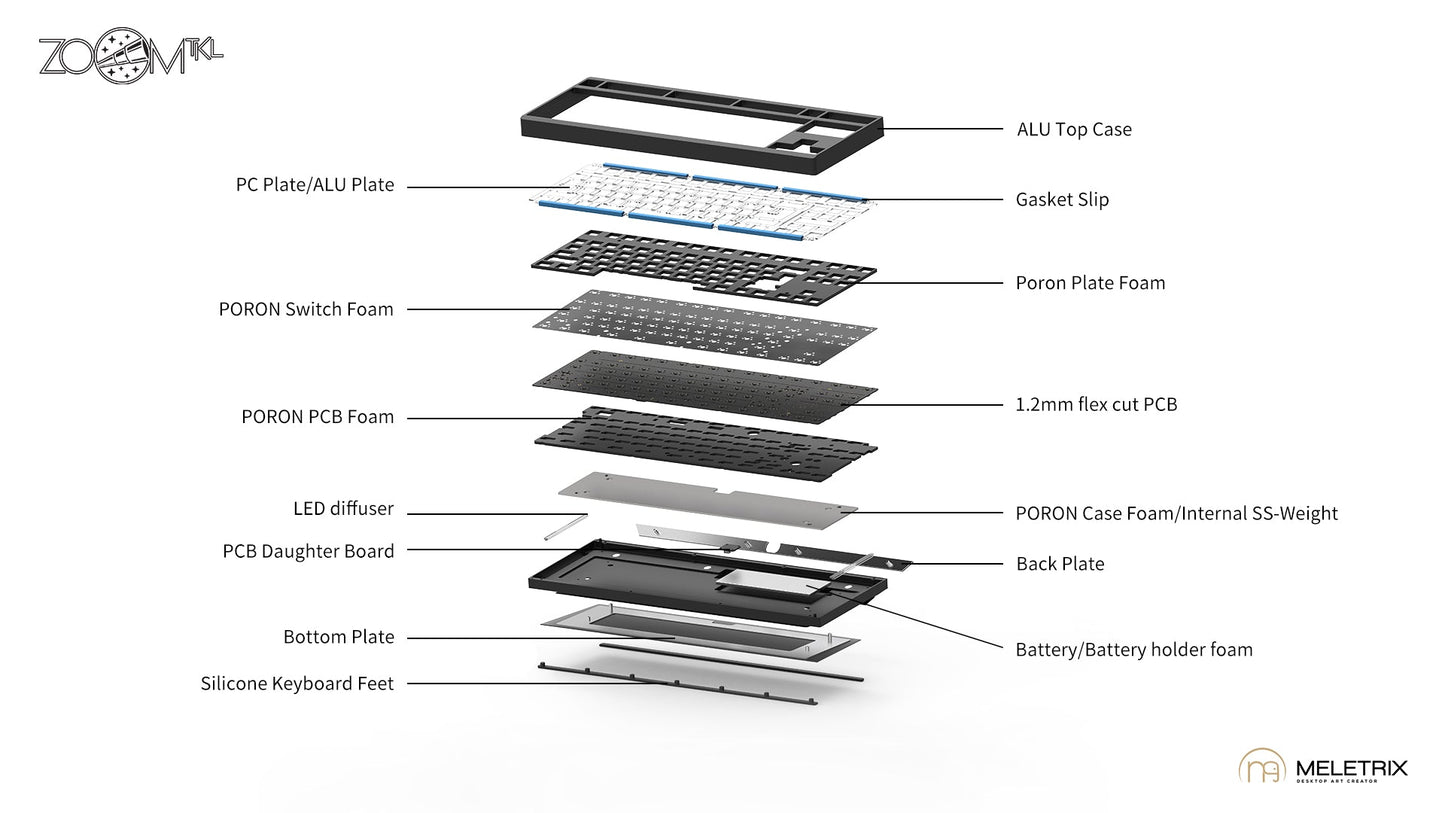 Meletrix Zoom TKL EE - Barebones Keyboard Kit