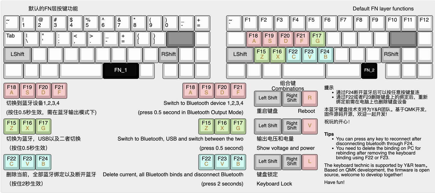 [Group-Buy] Notfromsam S46 R2 - Barebones Keyboard Kit