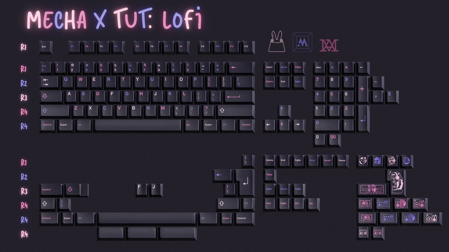 Mecha X TUT: LOFI Keycaps