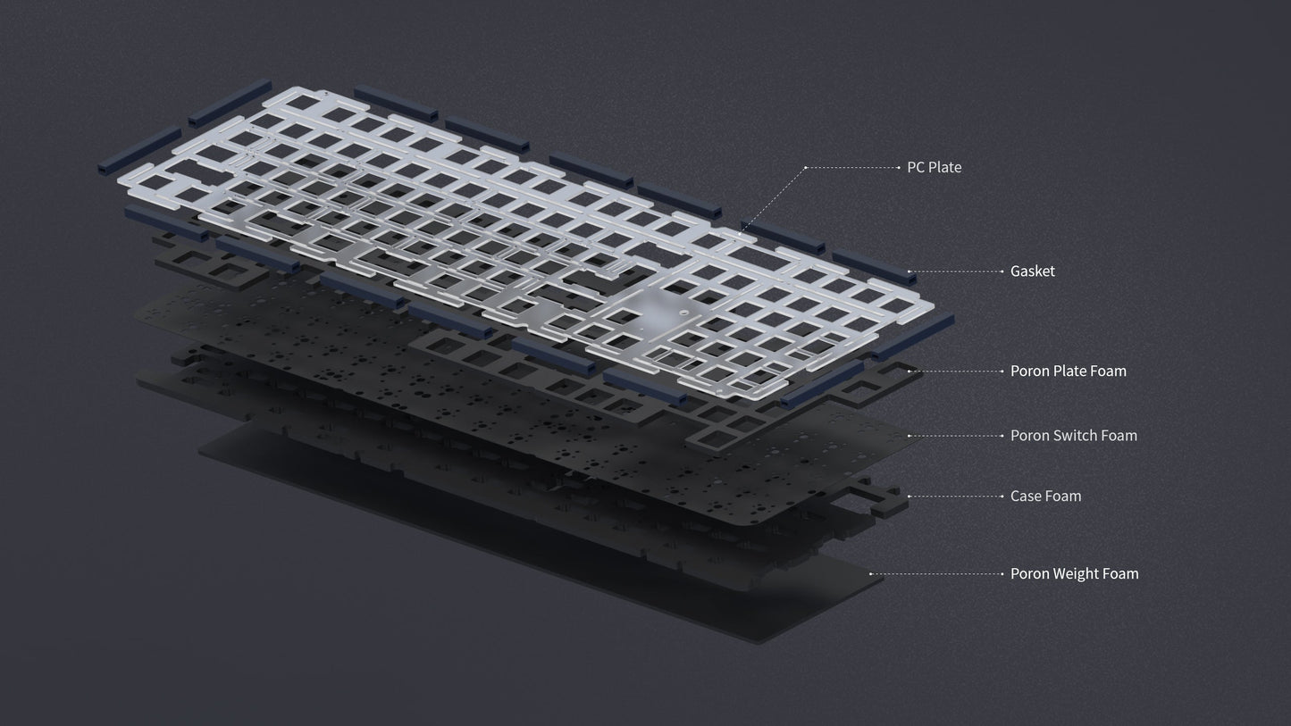 [Group-Buy] Meletrix Zoom98 KLE - Partially Assembled Keyboard Kit [November Batch]