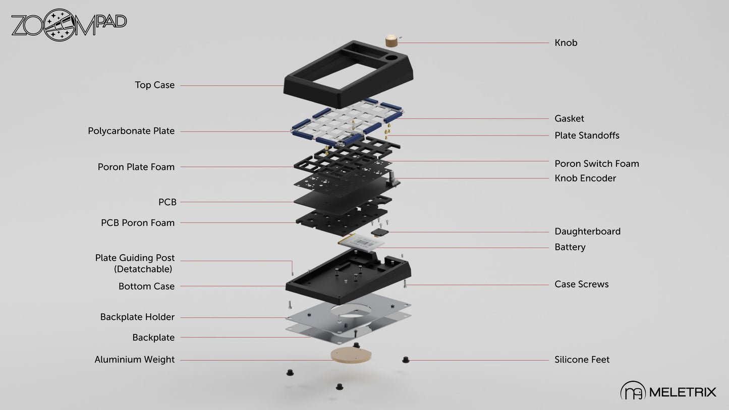 [Group-Buy] Meletrix ZoomPad Essential Edition (EE) - Barebones Numpad Kit - White [Sea Shipping]