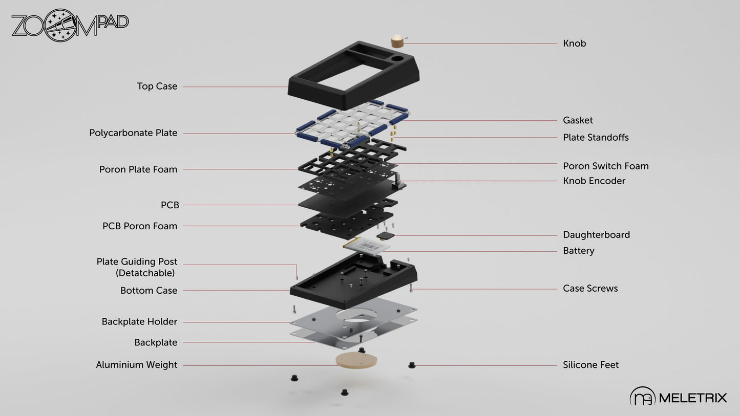 [Group-Buy] Meletrix ZoomPad Wired Edition - Barebones Numpad Kit - Black [Sea Shipping]