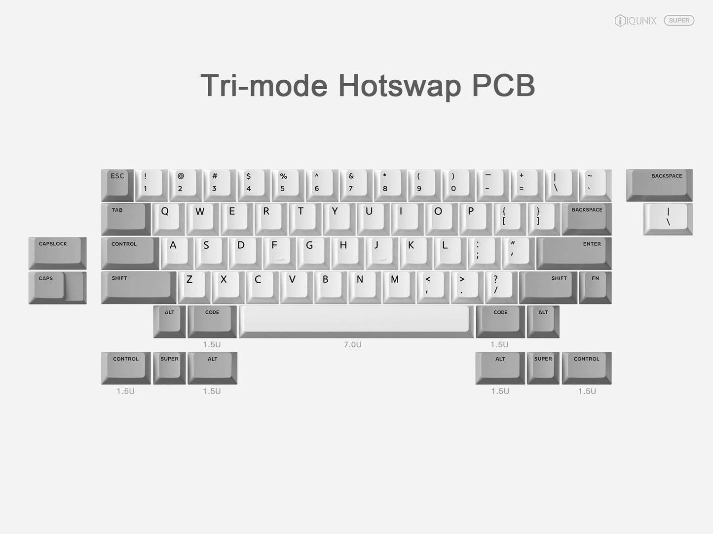[Group-Buy] Tilly60 Add-ons