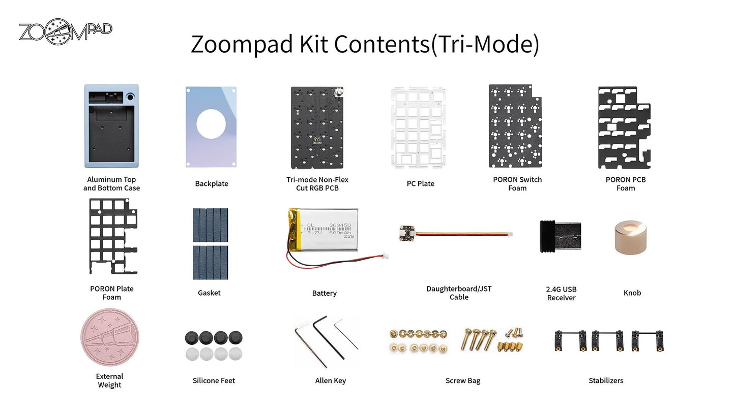 [Group-Buy] Meletrix ZoomPad KLE - Partially Assembled Numpad Kit [November Batch]
