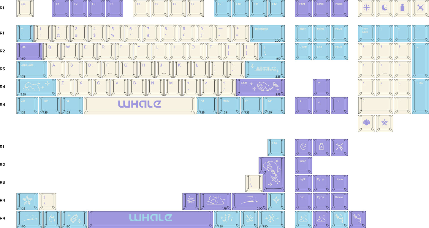 Wuque Studio Whale Keycap Set