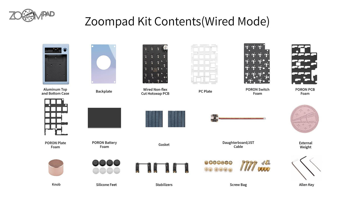 [Group-Buy] Meletrix ZoomPad Wired Edition - Barebones Numpad Kit - White [Sea Shipping]