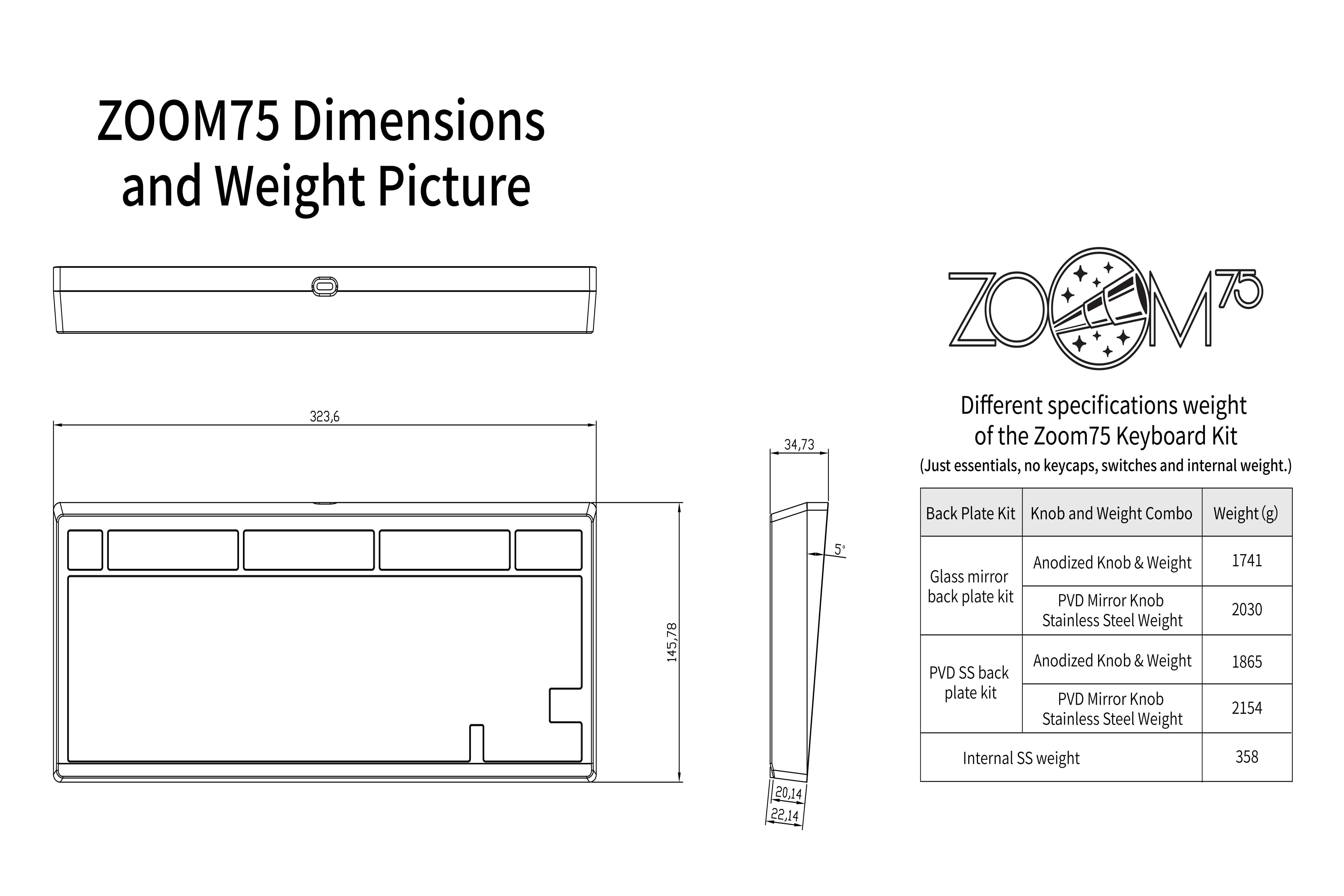 Meletrix Zoom75 Essential Edition (EE) - Barebones Keyboard