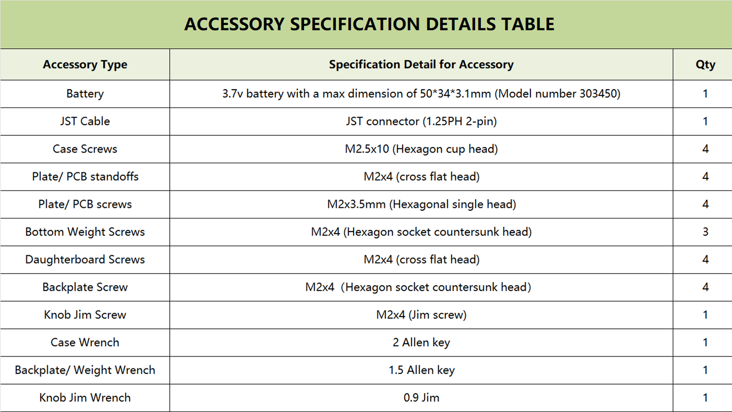 [Group-Buy] Meletrix ZoomPad Special Edition Space Gray - Barebones Numpad Kit [November Batch]