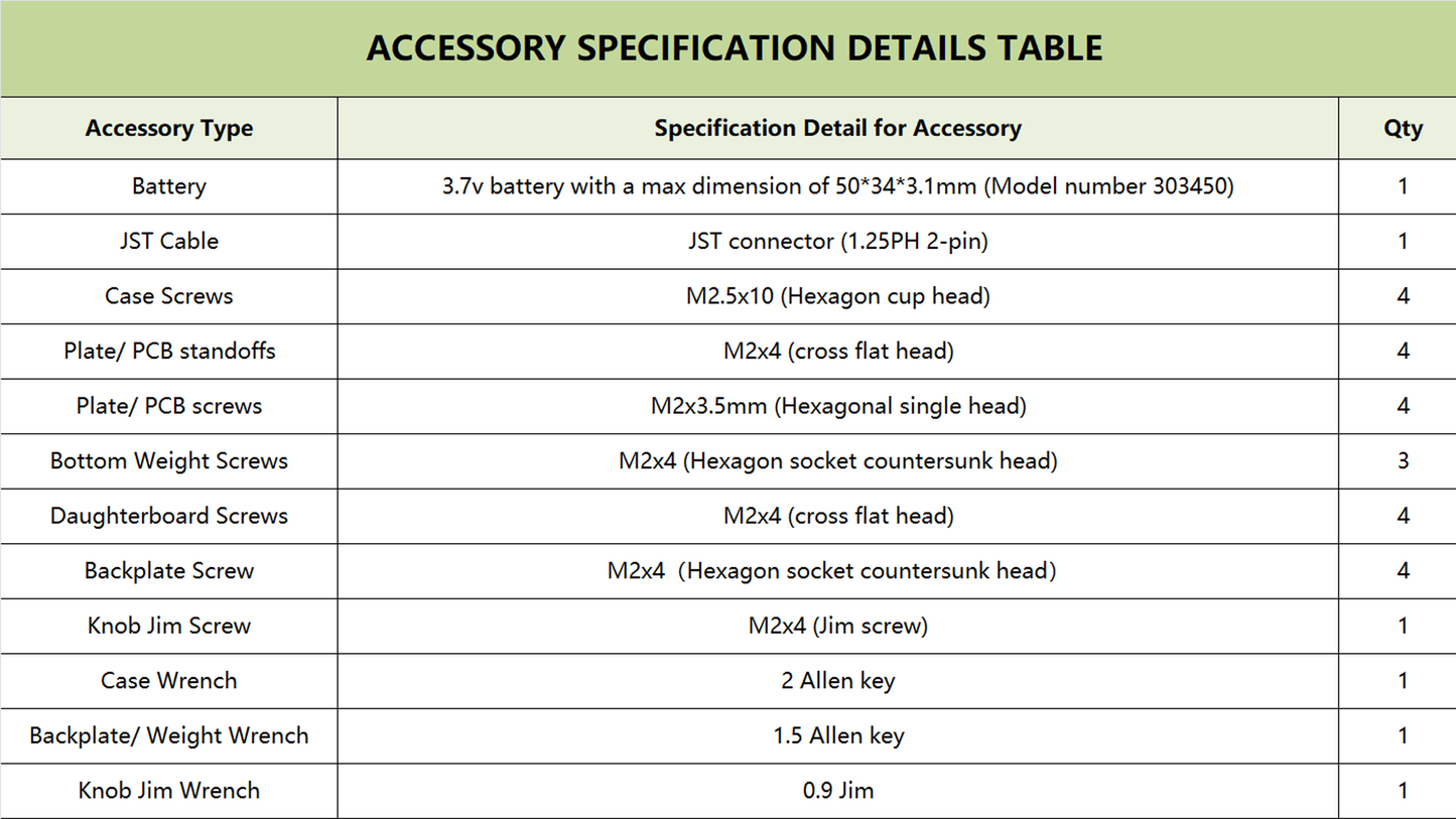 [Group-Buy] Meletrix ZoomPad Essential Edition (EE) - Barebones Numpad Kit - Black [Air Shipping]