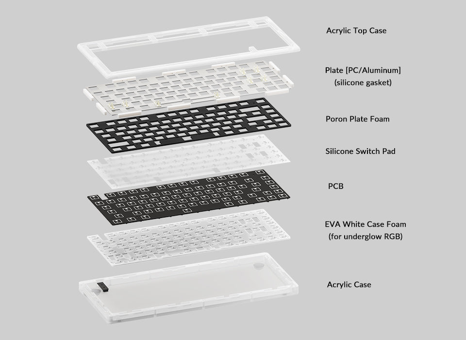 Akko ACR Pro 75 - Barebones Keyboard Kit